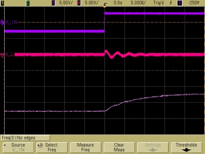 Decaying oscillations in overdamped LRC circuit, V_L, V_C, expanded